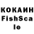 ТГК THC oil Oleg Kulaevsky